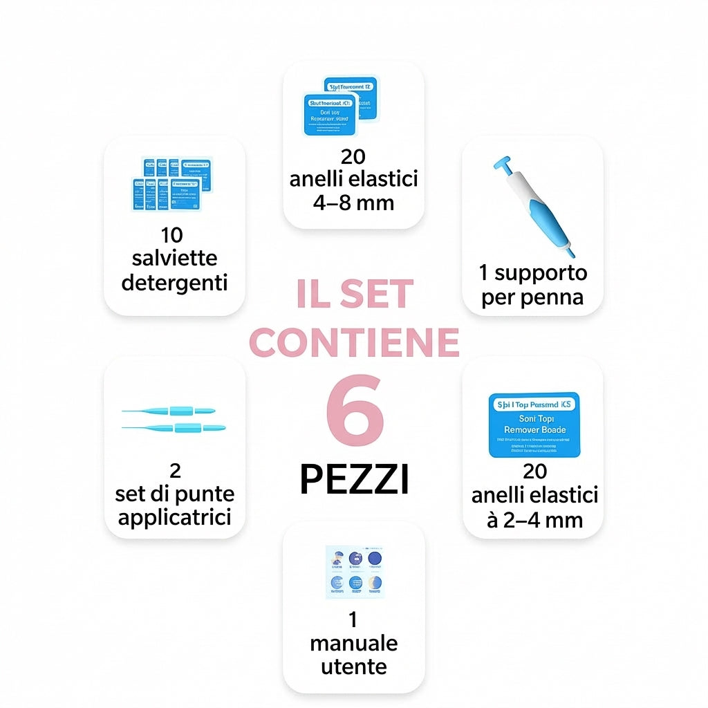 Lushia™ – Pelle liscia in soli 4 giorni