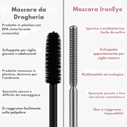 IronEye | Mascara naturale, allungante e nutriente