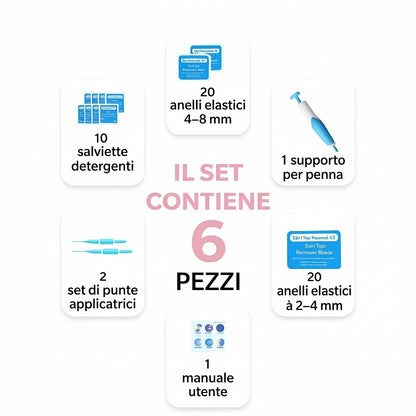 Lushia™ – Pelle liscia in soli 4 giorni