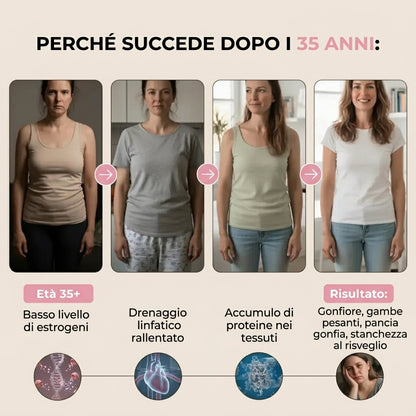 Lushia - Drenante linfatico