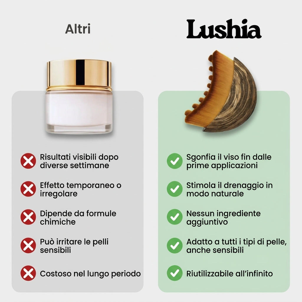 Lushia™ – Spazzola per drenaggio linfatico viso