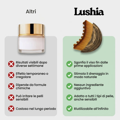 Lushia™ – Spazzola per drenaggio linfatico viso