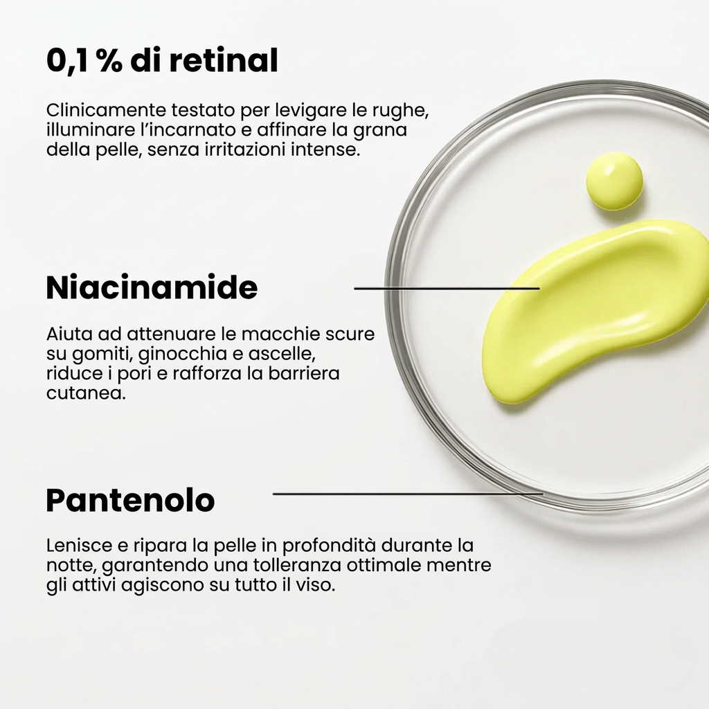 Lushia™ L’alternativa di nuova generazione al retinolo