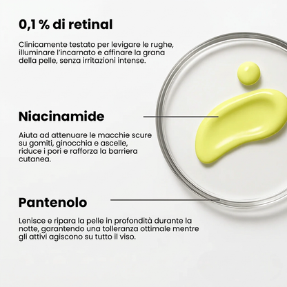 Lushia™ L’alternativa di nuova generazione al retinolo