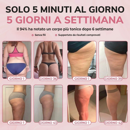 Lushia® Scultara Massager